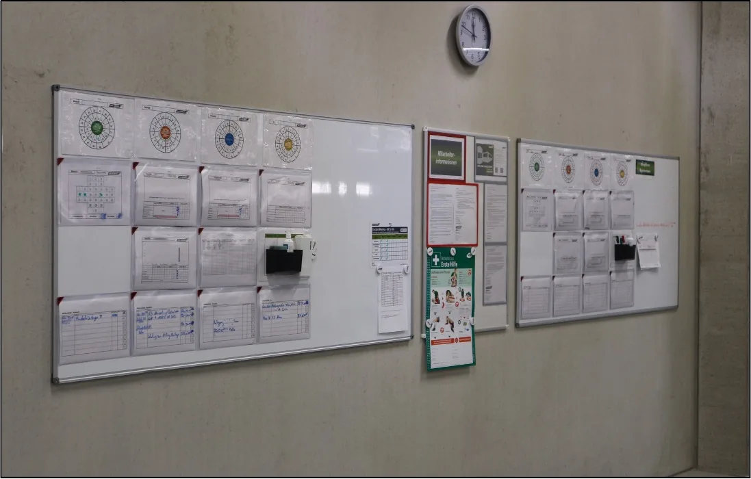 Shopfloor Board mit Kennzahlen und Maßnahmenübersicht
